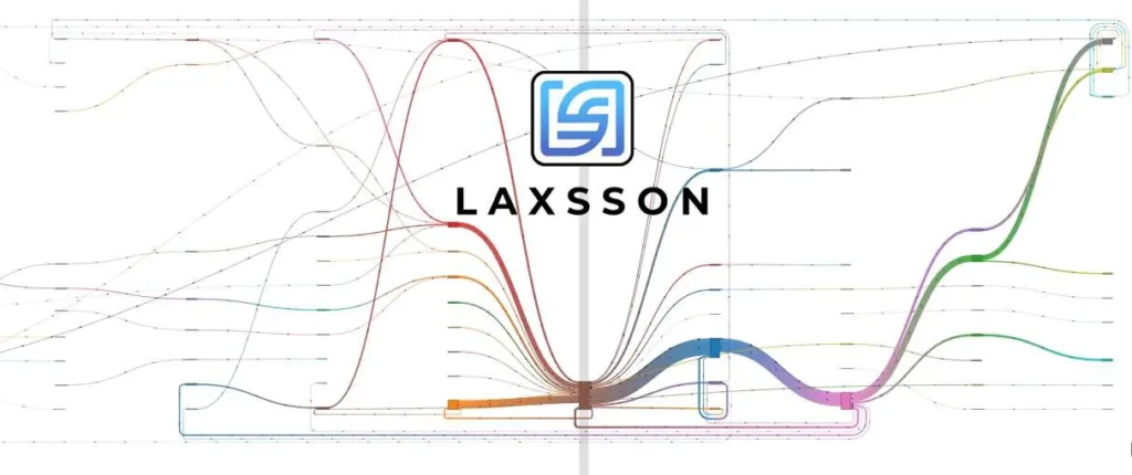 Laxsson Crypto Unveiled: Exploring Suspicious Money Movements on Blockchain.