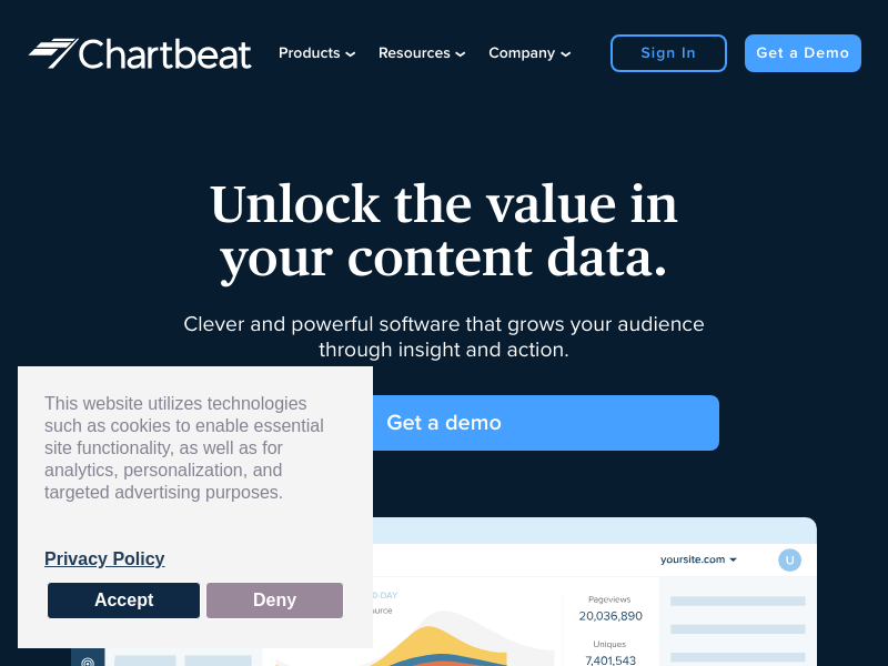 chartbeat.net
