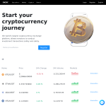 okdctrade.com